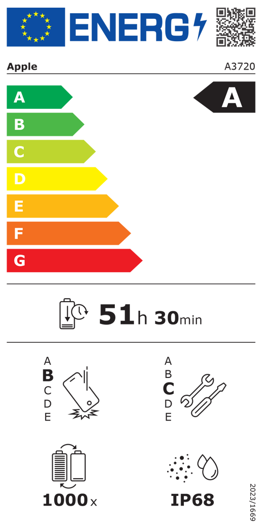 EU-energielabel, QR-code en informatie, Apple model A3720, klasse A, energie-efficiëntieklassen (met schaal van A tot G), A (meest efficiënt) tot G (minst efficiënt), batterijduur per cyclus, 51 uur en 30 minuten per keer volledig opladen, betrouwbaarheidsklasse B bij herhaaldelijke vrije val, A (meest robuust) tot E (minst robuust), repareerbaarheidsklasse C, A (gemakkelijkst repareerbaar) tot E (moeilijkst repareerbaar), levensduur batterij 1000 cycli, classificatie IP68 voor bescherming tegen binnendringen van stof en water (IP), verordening 2023/1669.