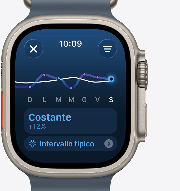Apple Watch Ultra 3, cassa in titanio, colore naturale, schermata Carico di allenamento che indica un aumento costante del livello di sforzo