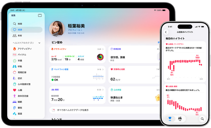 アクティビティ、周期記録、ヘッドフォンの音量、安静時心拍数、睡眠、心の状態など、健康に関する情報の概要を表示しているヘルスケアアプリ