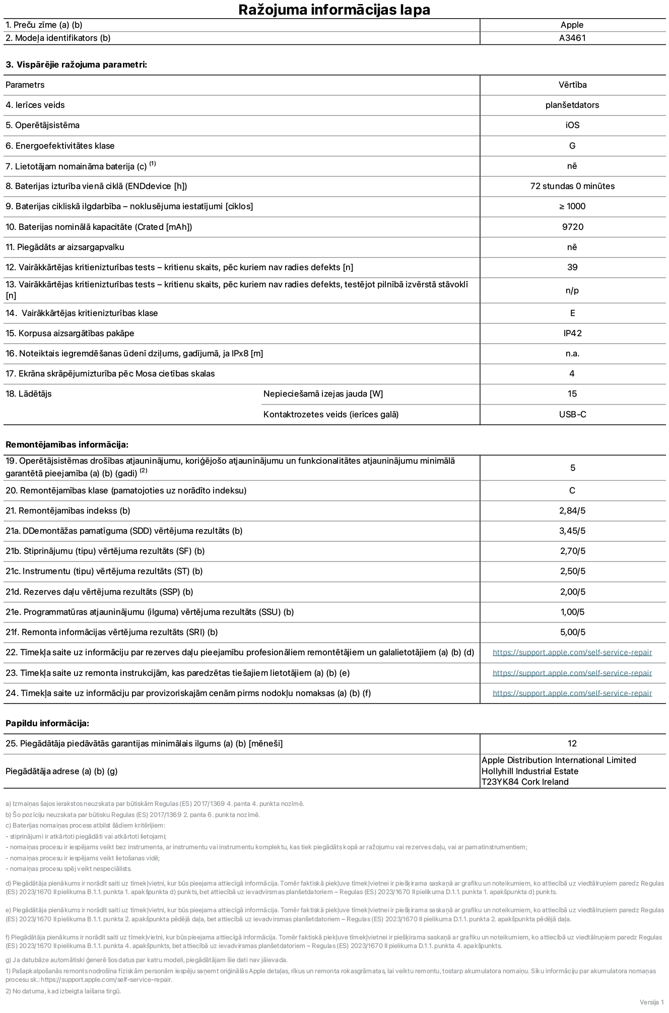 Produkta informācijas lapa – 13 collu iPad Air Wi-Fi, modelis A3461. Piegādātājs: Apple Distribution International Limited, Hollyhill Industrial Estate. Korka, Īrija, T23 YK84. Ierīces veids: planšetdators. Operētājsistēma: iOS. Energoefektivitātes klase: G. Lietotāja paša spēkiem nomaināms akumulators: nē. Akumulatora izturība vienā ciklā: 72 stundas. Akumulatora cikliskā izturība – noklusējuma iestatījumi: lielāka par vai vienāda ar 1000. Akumulatora nominālā kapacitāte: 9720 miliampērstundas. Piegādāts ar aizsargapvalku: nē. Vairākkārtējas kritienizturības tests – kritienu skaits, pēc kuriem nav radies defekts: lielāks par vai vienāds ar 39. Vairākkārtējas kritienizturības tests – kritienu skaits, pēc kuriem nav radies defekts, testējot pilnībā izvērstā stāvoklī: nav piemērojams. Vairākkārtējas kritienizturības klase: E. Korpusa aizsargātības pakāpe: IP42. Noteiktais iegremdēšanas ūdenī dziļums, gadījumā, ja IPx8: nav piemērojams. Ekrāna skrāpējumizturība pēc Mosa cietības skalas: 4. Lādētājam nepieciešamā izejas jauda: 15 vati. Lādētāja kontaktrozetes veids (ierīces galā): USB-C. Operētājsistēmas drošības atjauninājumu, koriģējošo atjauninājumu un funkcionalitātes atjauninājumu minimālā garantētā pieejamība: 5 gadi. Remontējamības klase: C. Remontējamības indekss: 2,84/5. Demontāžas pamatīguma (SDD) vērtējuma rezultāts: 3,45/5. Stiprinājumu vērtējuma rezultāts: 2,70/5. Instrumentu vērtējuma rezultāts: 2,50/5. Rezerves daļu vērtējuma rezultāts: 2,00/5. Programmatūras atjauninājumu vērtējuma rezultāts: 1,00/5. Remonta informācijas vērtējuma rezultāts: 5,00/5. Tīmekļa saite uz informāciju par rezerves daļu pieejamību profesionāliem remontētājiem un galalietotājiem: https://support.apple.com/self-service-repair. Tīmekļa saite uz remonta instrukcijām, kas paredzētas galalietotājiem: https://support.apple.com/self-service-repair. Tīmekļa saite uz informāciju par provizoriskajām cenām pirms nodokļu nomaksas: https://support.apple.com/self-service-repair. Piedāvātās garantijas standarta ilgums: 12 mēneši.