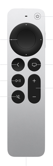 Pilot Apple TV Remote, przód obudowy, oznaczone elementy sterujące: mikrofon do wydawania poleceń Siri u góry, przycisk zasilania, dotykowa powierzchnia sterująca, przycisk Siri z boku, przycisk Wstecz, przycisk TV/Początek, przycisk Odtwarzanie/pauza, przycisk głośności, przycisk wyciszania, port USB‑C u dołu