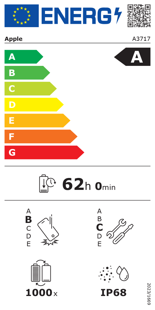 Cod QR și informații privind Eticheta energetică UE, model Apple A3717, clasa A, clase de eficiență energetică (pe o scară de la A la G), de la A (eficiență maximă) la G (eficiență minimă), anduranța bateriei per ciclu, 62 de ore și 0 minute la o încărcare completă a bateriei, clasa B de fiabilitate la căderi repetate, de la A (robustețe maximă) la E (robustețe minimă), potențial de reparare clasa C, de la A (potențial de reparare maxim) la E (potențial de reparare minim), 1000 de cicluri de anduranță a bateriei, protecție împotriva pătrunderii prafului și a apei (IP) cu clasificare IP68, regulament 2023/1669
