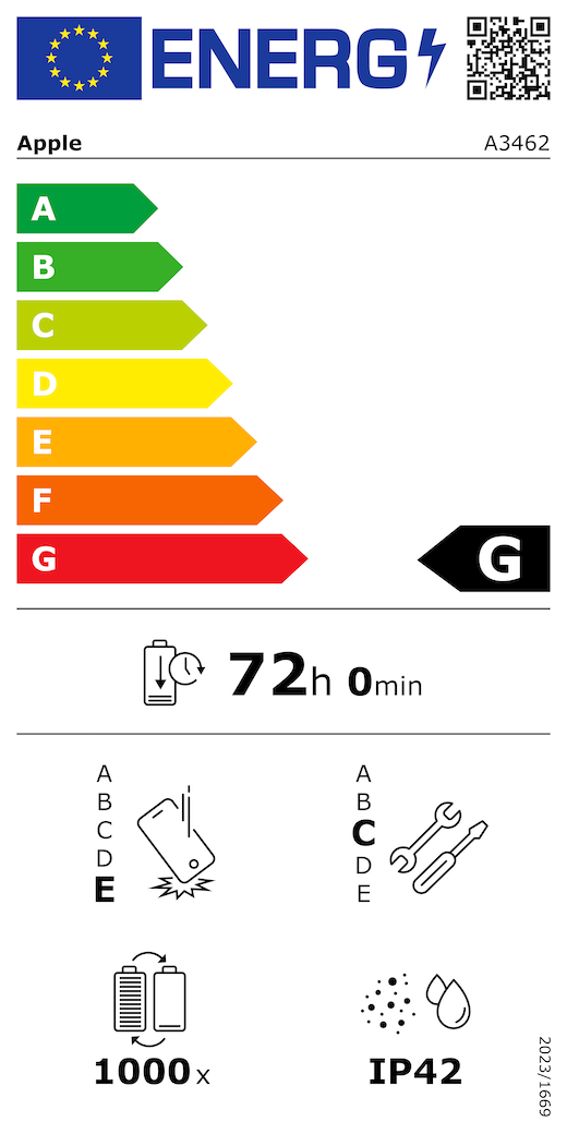 QR kód a informácie na energetickom štítku EÚ, model Apple A3462, trieda G, triedy energetickej účinnosti (so stupnicou od A po G), A (najúčinnejšia) až G (najmenej účinná), výdrž batérie na jeden cyklus, 72 hodín a 0 minút na plné nabitie batérie, trieda spoľahlivosti pri opakovanom voľnom páde E, A (najodolnejšia) až E (najmenej odolná), trieda opraviteľnosti C, A (najopraviteľnejšia) až E (najmenej opraviteľná), výdrž batérie 1 000 cyklov, stupeň ochrany proti vniknutiu prachu a vody (IP) IP42, nariadenie 2023/1669