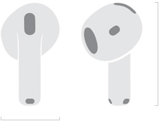 Illustratsioon AirPods 5 kõrvaklappidest, mille laius on 18,3 mm ja kõrgus 30,2 mm.