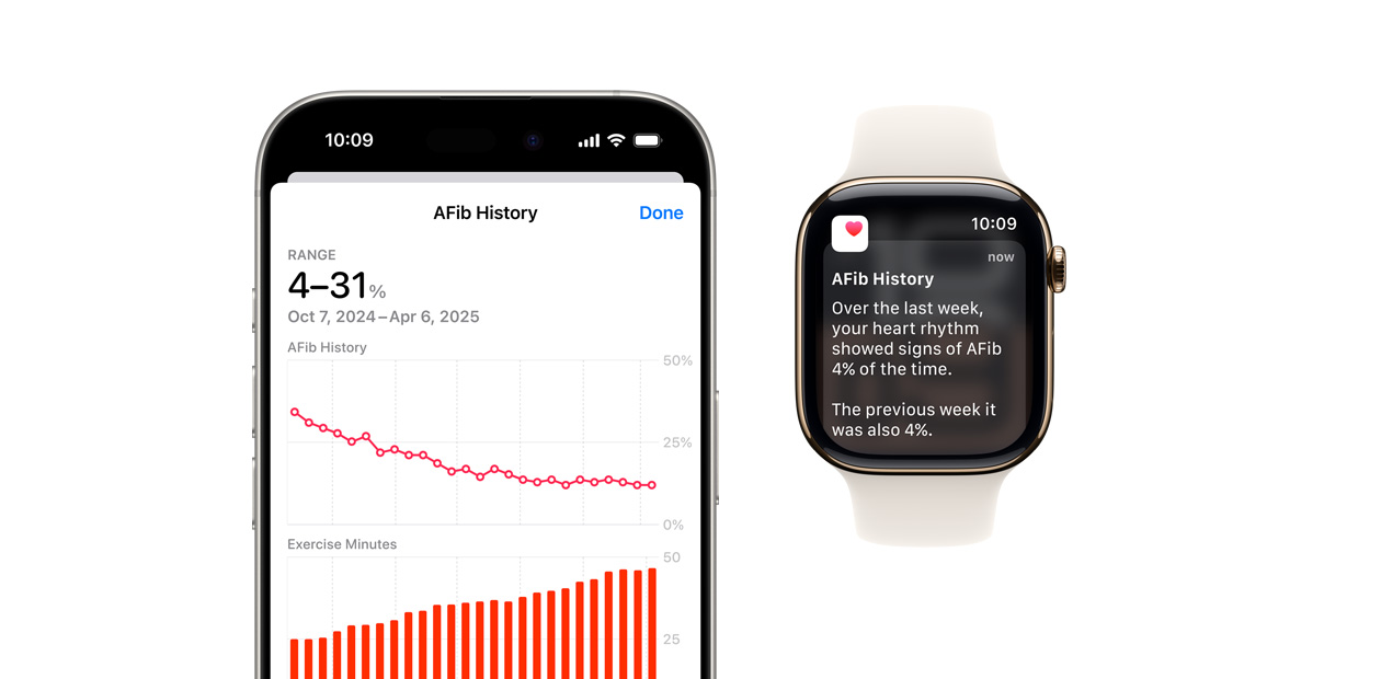 Software showing the AF History app on iPhone and notifications on Apple Watch.